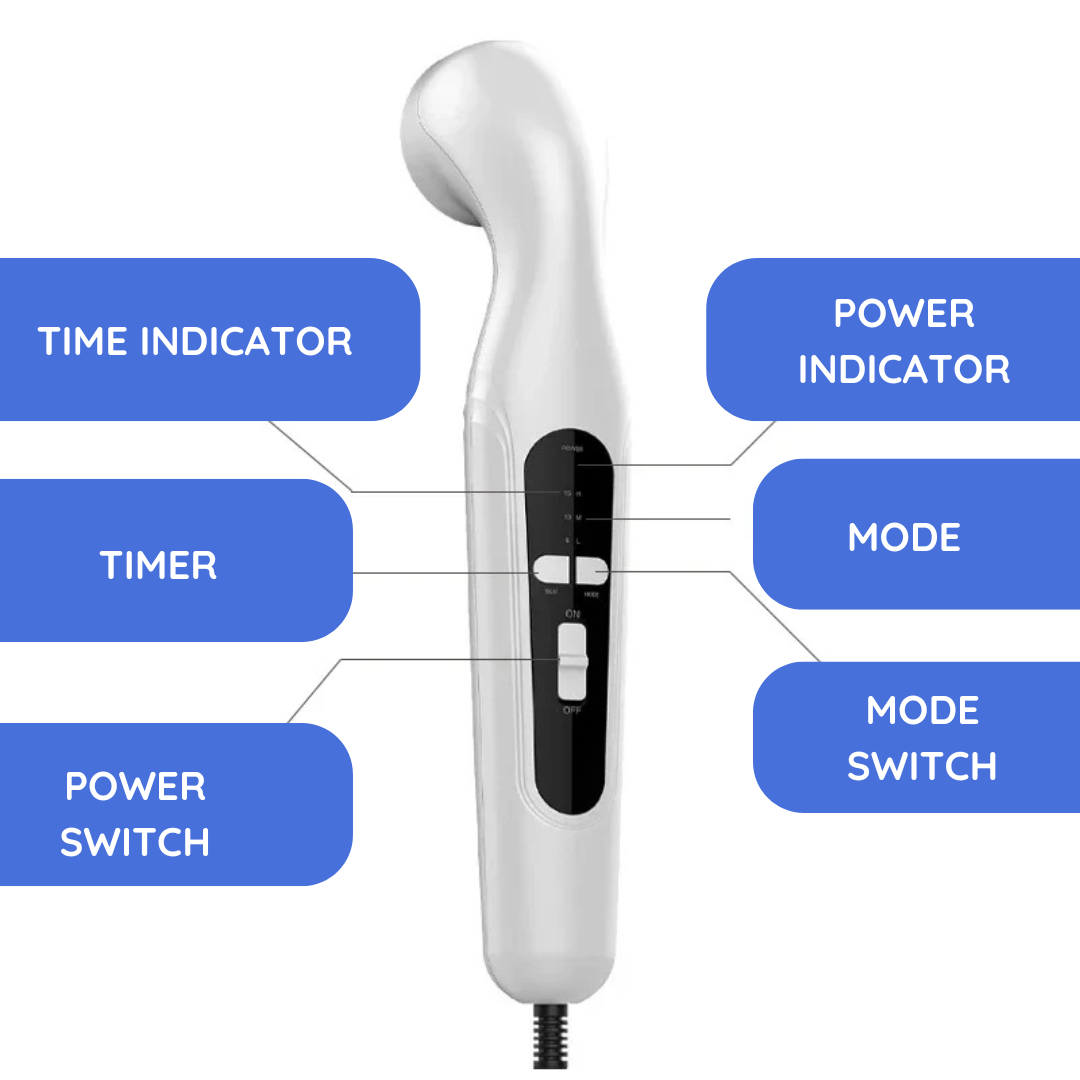 Ultrasonic Therapy Machine feature image