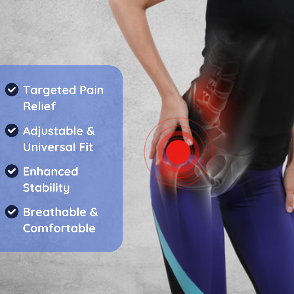 Hip Brace – Pain Relief & Stabilization for Hip Injuries functions images