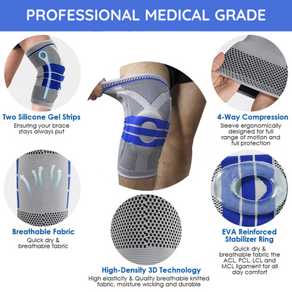 Knee Compression Sleeve feature image