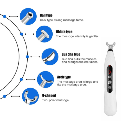 Acupuncture Pen functions image