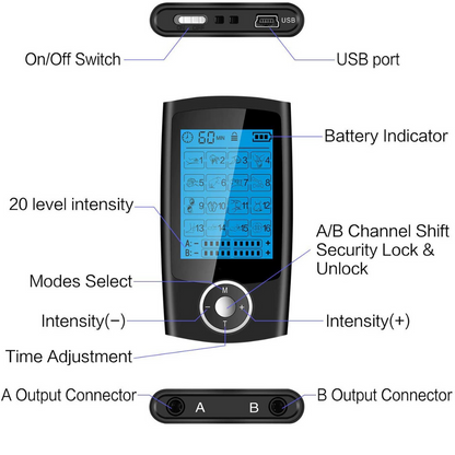 EMS Muscle Stimulator feature image